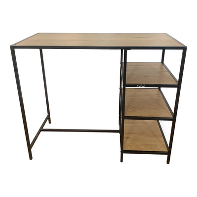 Console tables