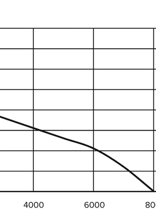 4772013296874