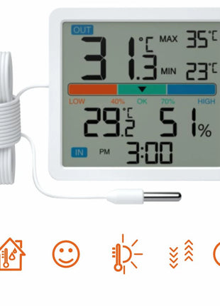 5902510683085